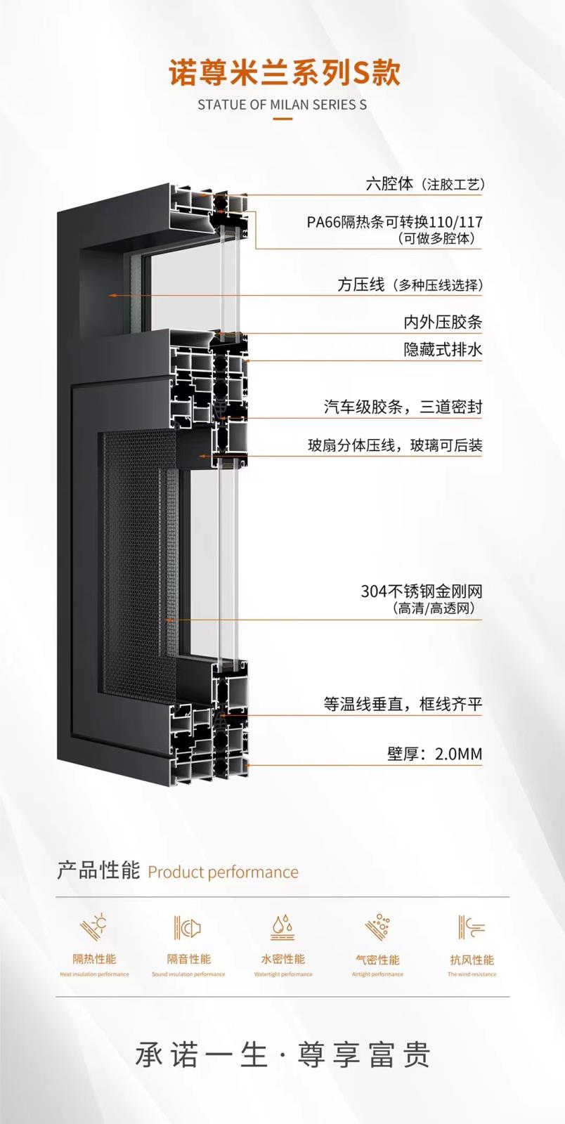 平开118多腔体系列.jpg