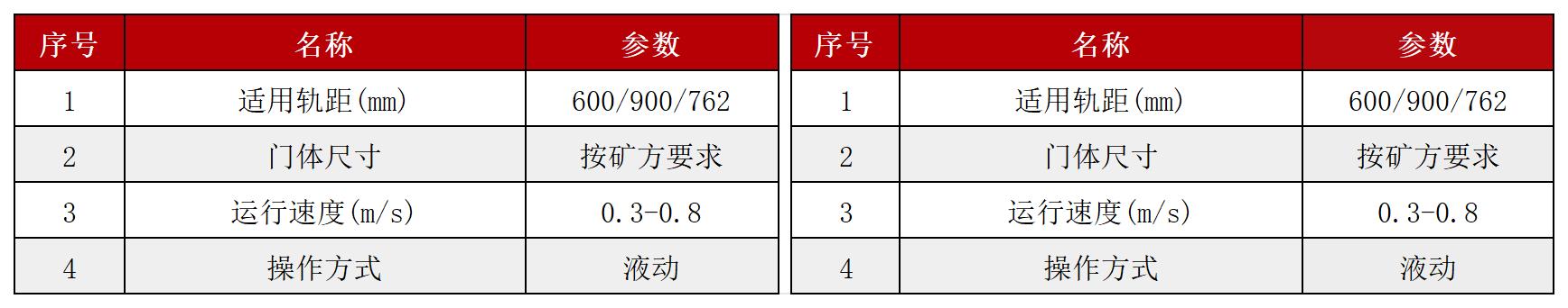 240417山东诺泰画册2024新版本 (19)_Sheet1.jpg