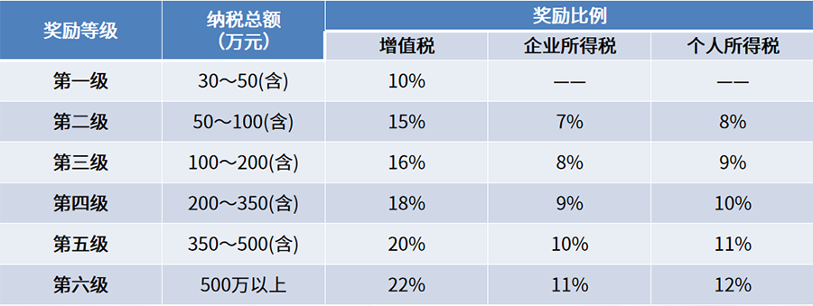 微信截图_20230530183100.png