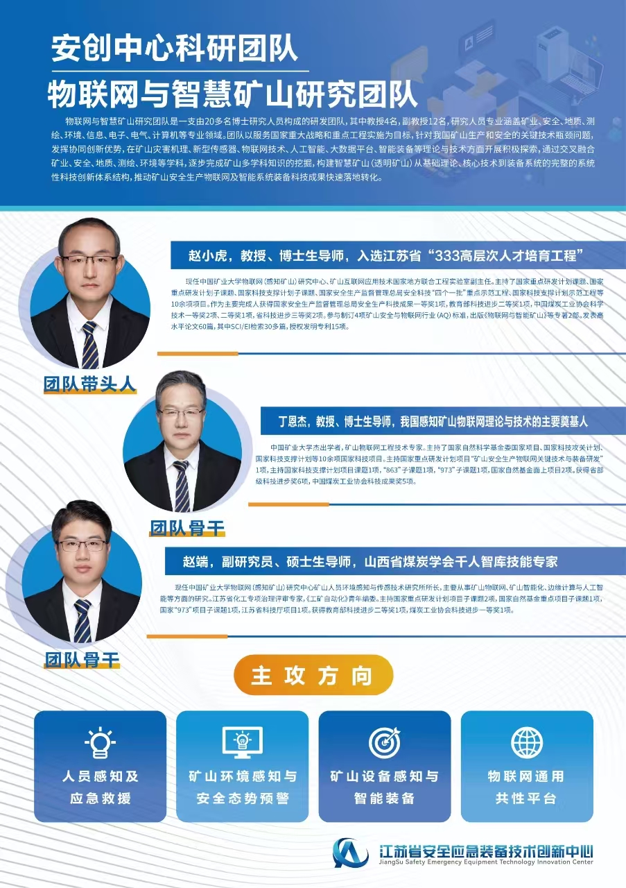 物联网与智慧矿山研究团队.jpg