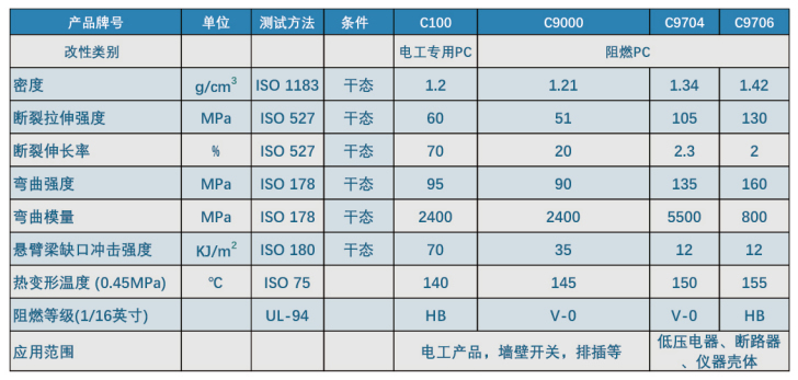 PC產(chǎn)品1111.jpg