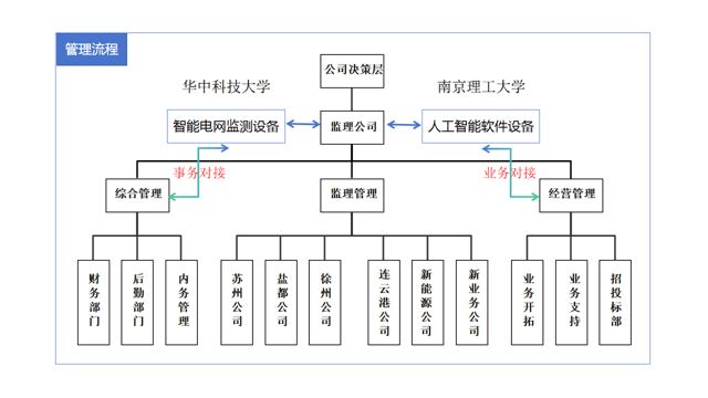 3b78ba66-5e5d-4019-9379-d0f19b85fb02.png