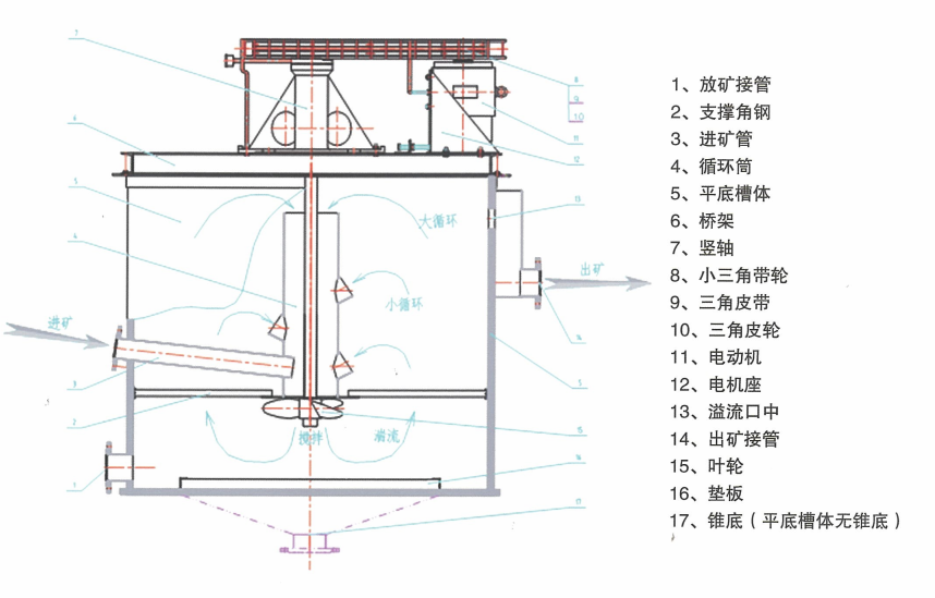 微信截圖_20230830104533.png