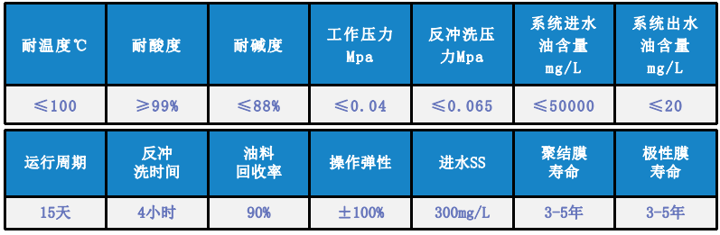 微信截圖_20230519144922.png