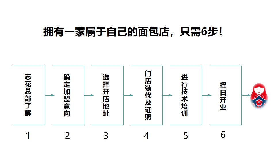 微信截图_20231102184127.png