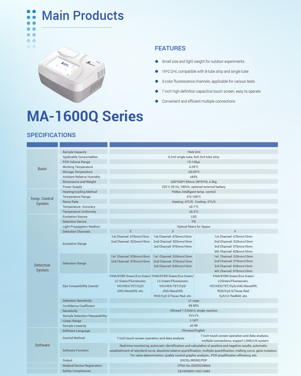 PCR Catalog-8.jpg