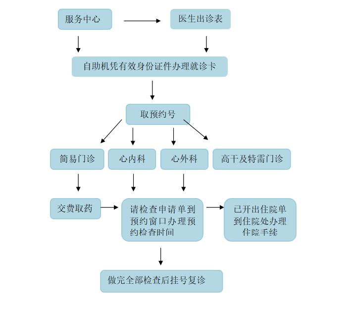 截屏2024-09-18 15.54.58.png