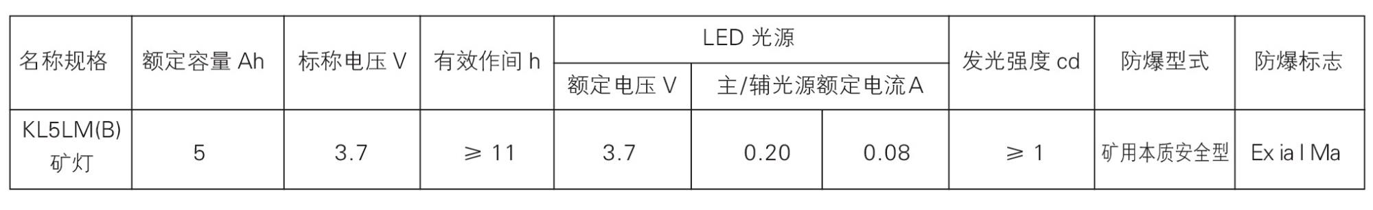 藍(lán)色大樣本2024.jpg