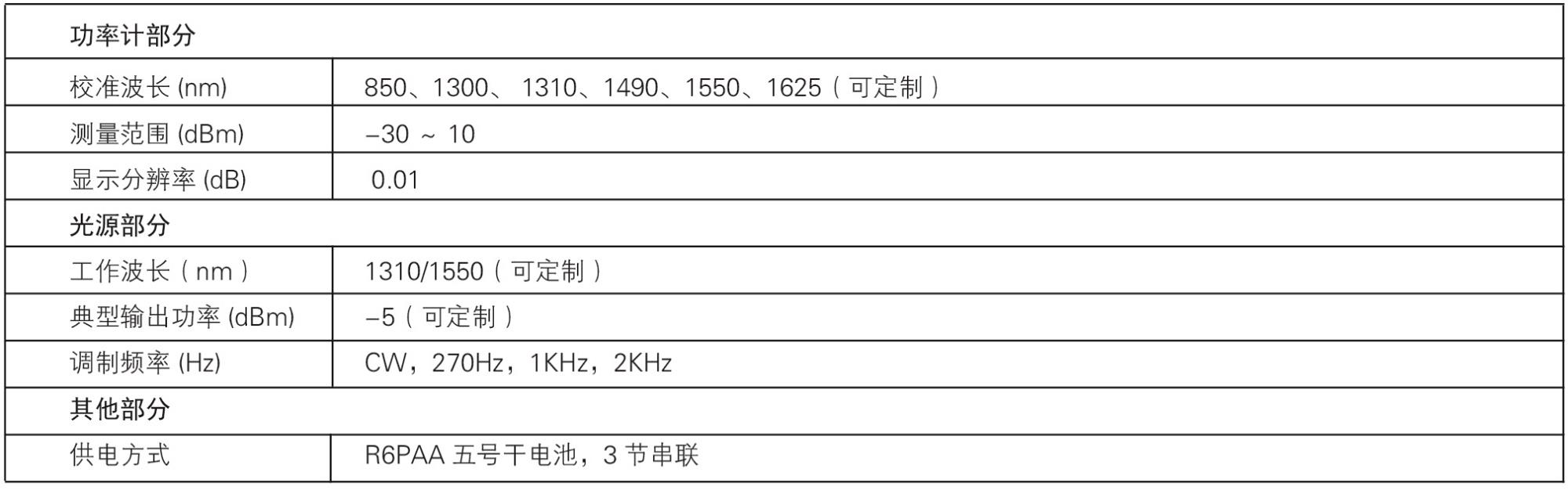 藍色大樣本2024.jpg