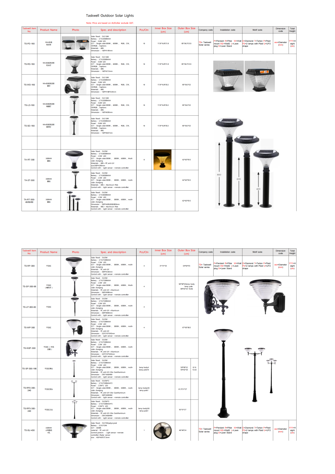 Taskwell Solar Light 2024 launch version_00.png