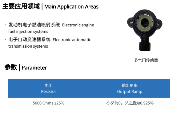 节气门传感器.png