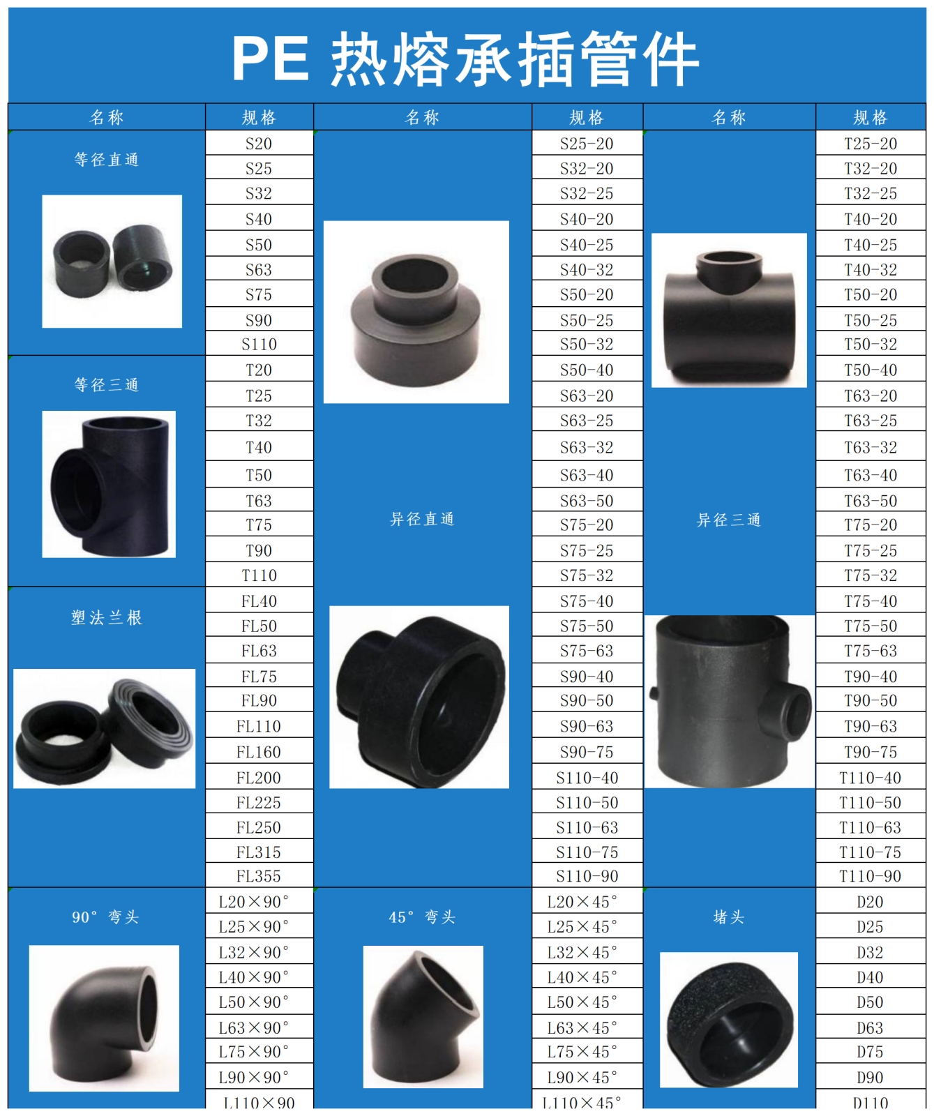 規(guī)格表_Sheet1.png