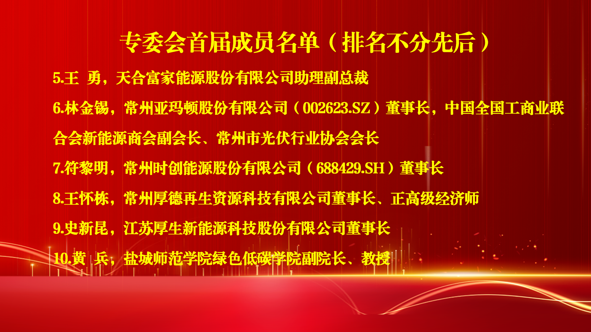 11.3新能源产业专委会成立大会名单报道_04.png