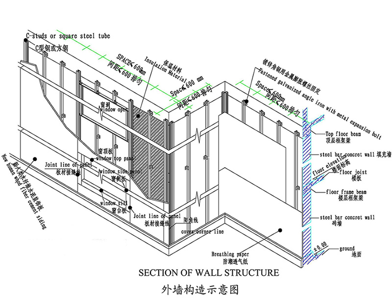 外墙构造示意图1.jpg