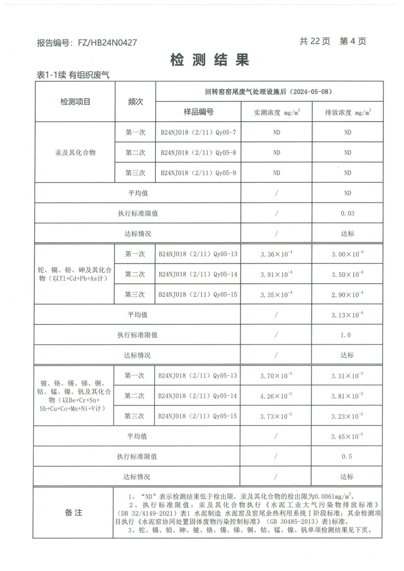 徐州鸿誉环境科技有限公司二季度 废气（有、无.pdf_page_06.jpg