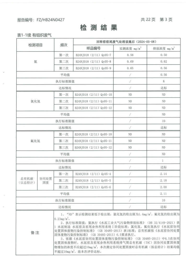 徐州鸿誉环境科技有限公司二季度 废气（有、无.pdf_page_05.jpg