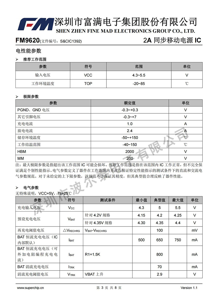 FM-FM9620 (1)_02.jpg