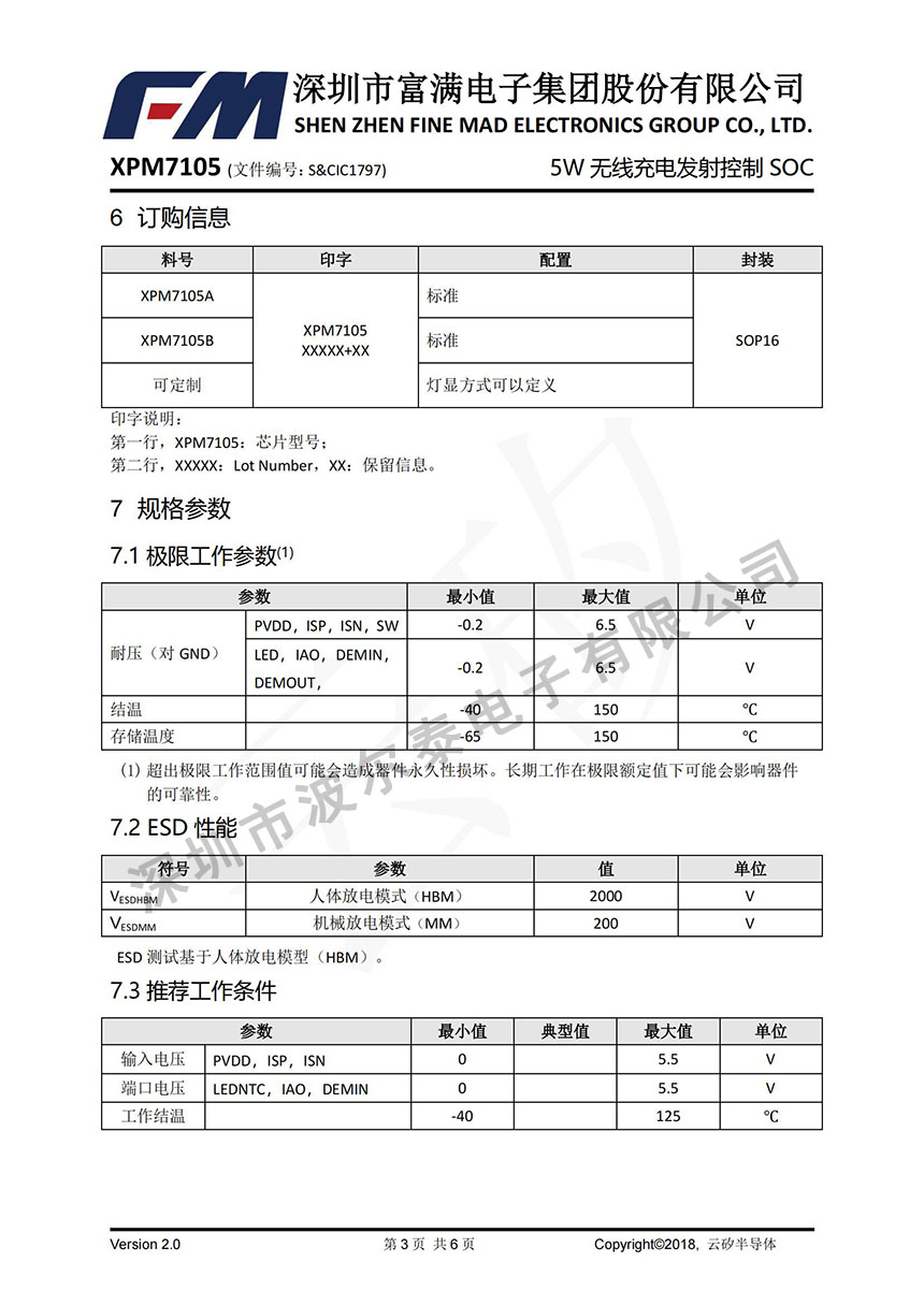 FM-XPM7105_02.jpg