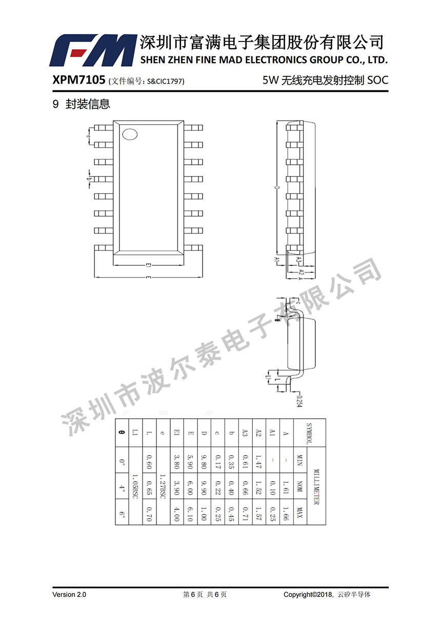 FM-XPM7105_05.jpg