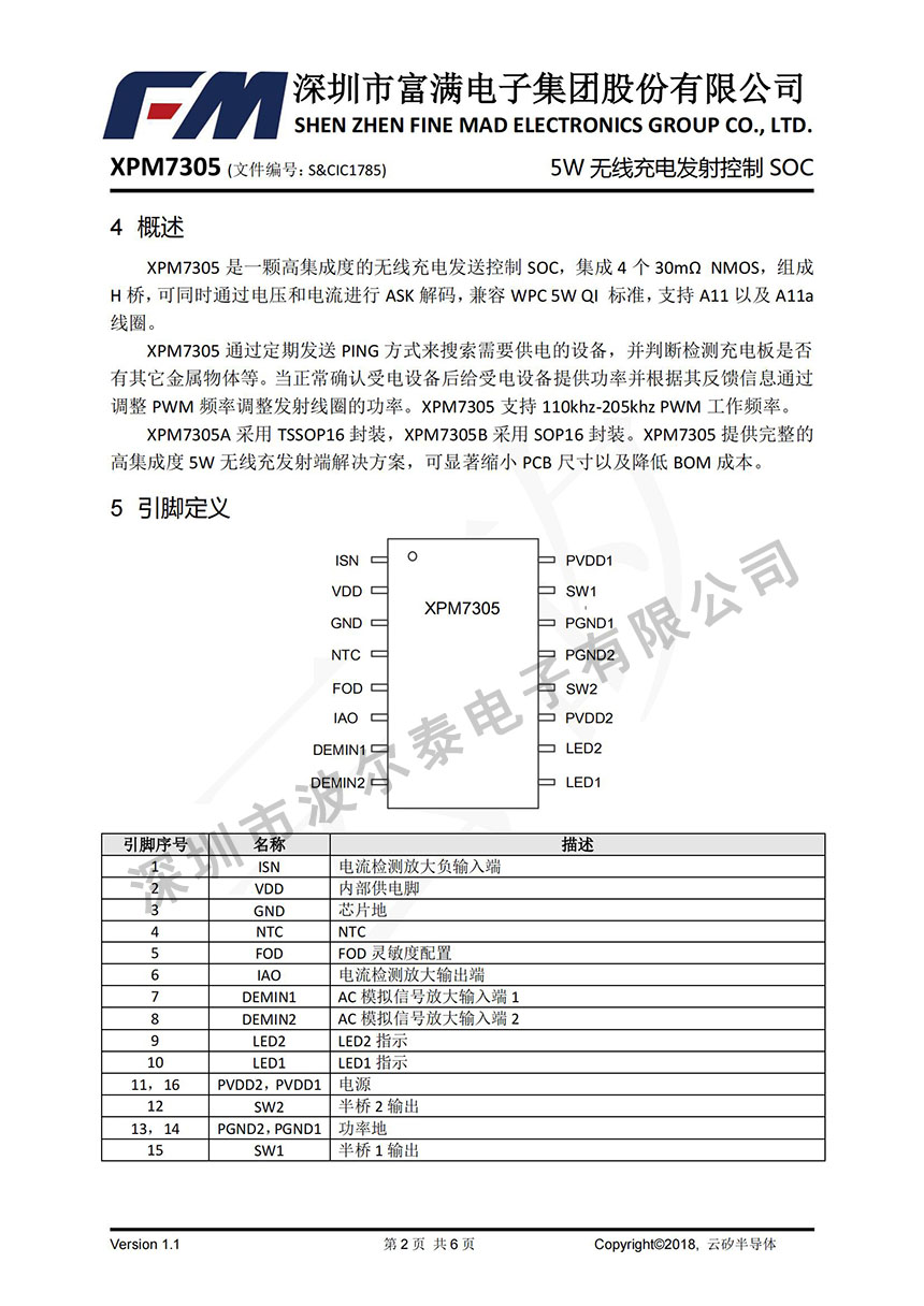 FM-XPM7305_01.jpg