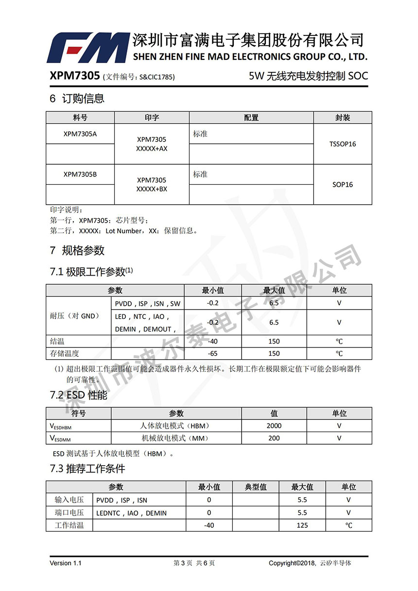FM-XPM7305_02.jpg