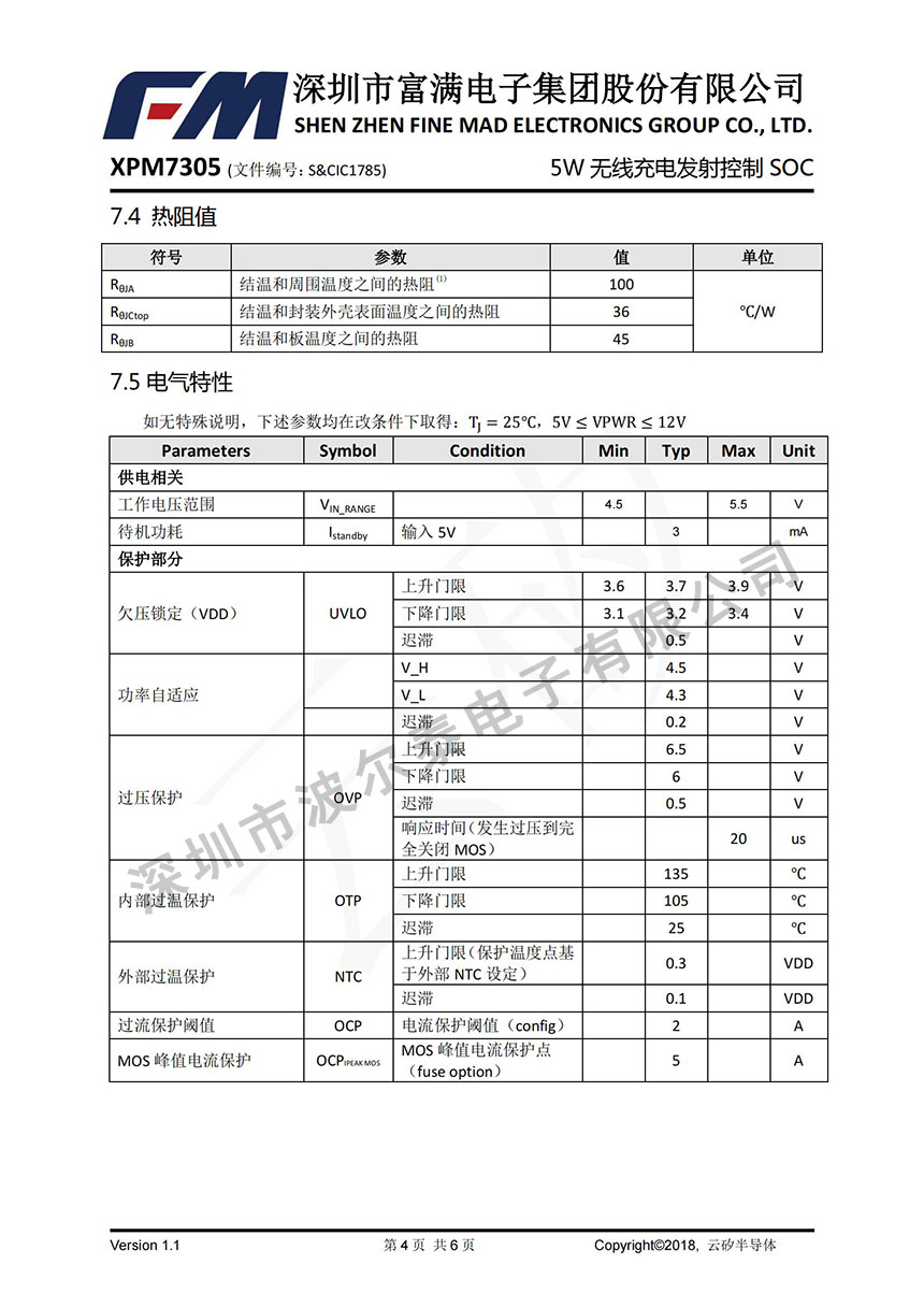 FM-XPM7305_03.jpg