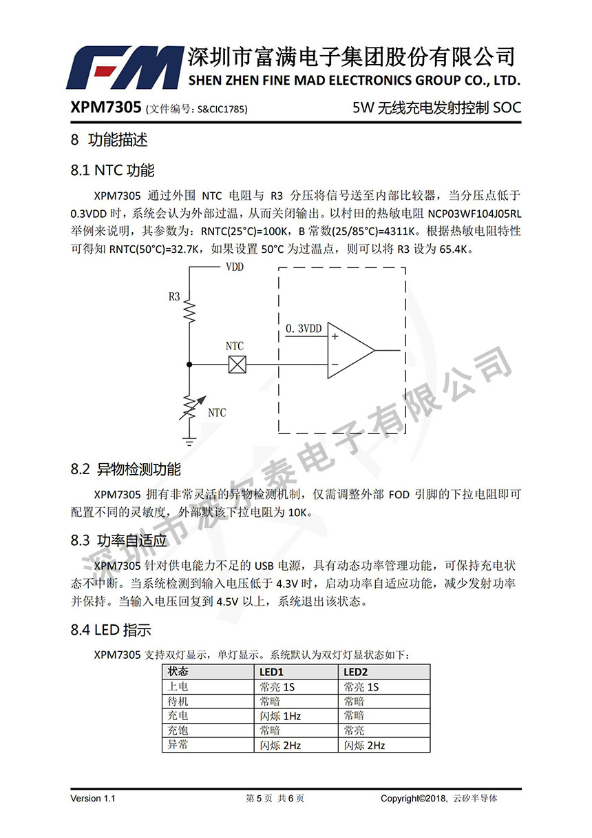 FM-XPM7305_04.jpg