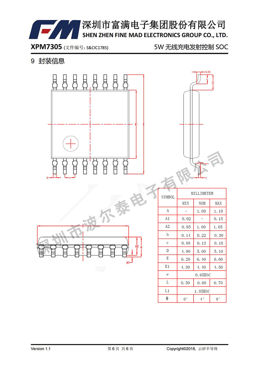 FM-XPM7305_05.jpg