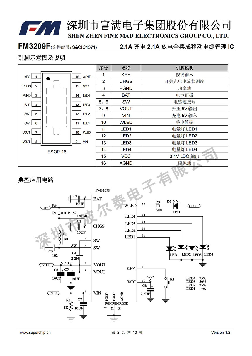 FM-FM3209F_01.jpg