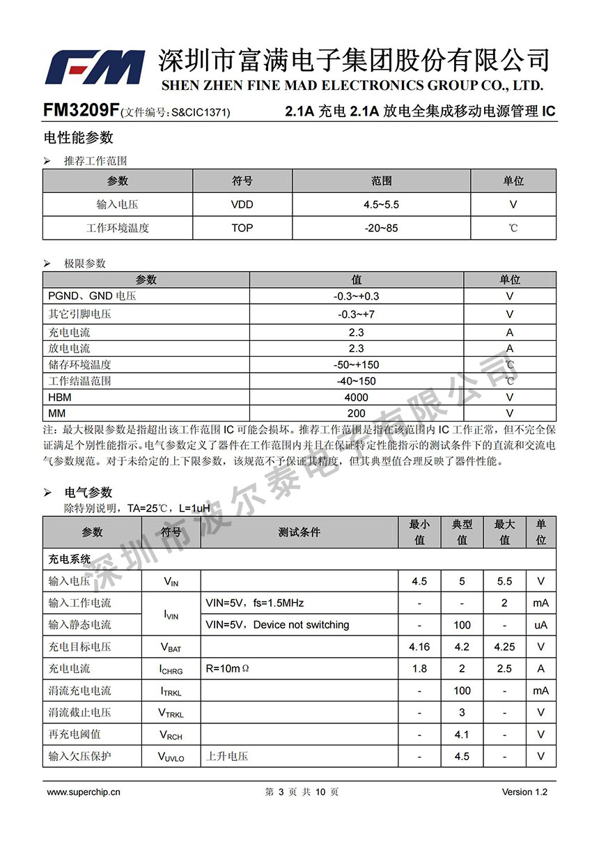 FM-FM3209F_02.jpg