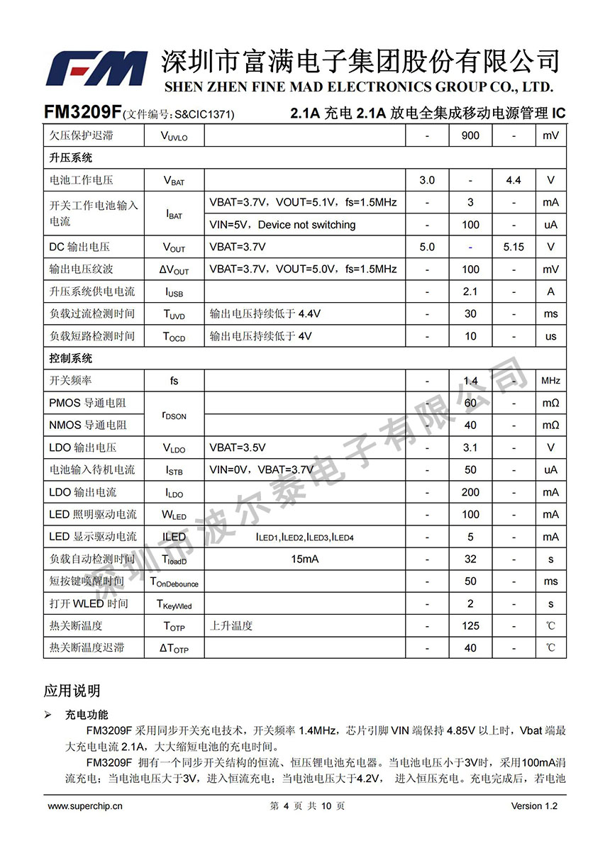 FM-FM3209F_03.jpg