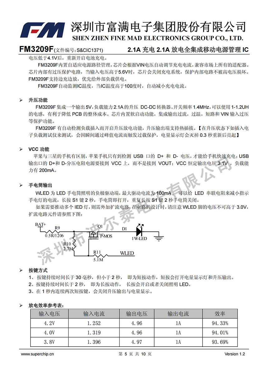 FM-FM3209F_04.jpg