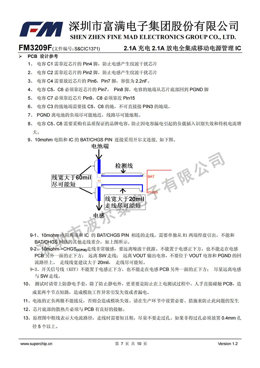 FM-FM3209F_06.jpg