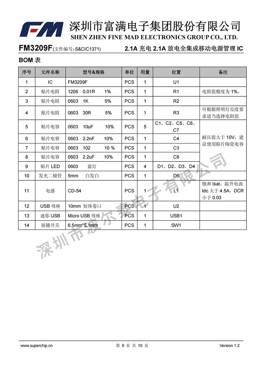 FM-FM3209F_08.jpg