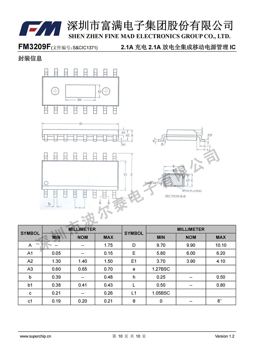FM-FM3209F_09.jpg
