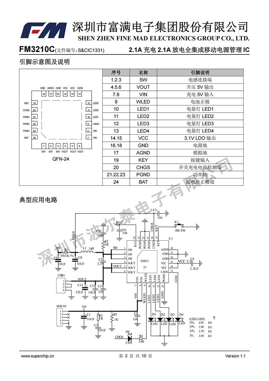 FM-FM3210C_01.jpg