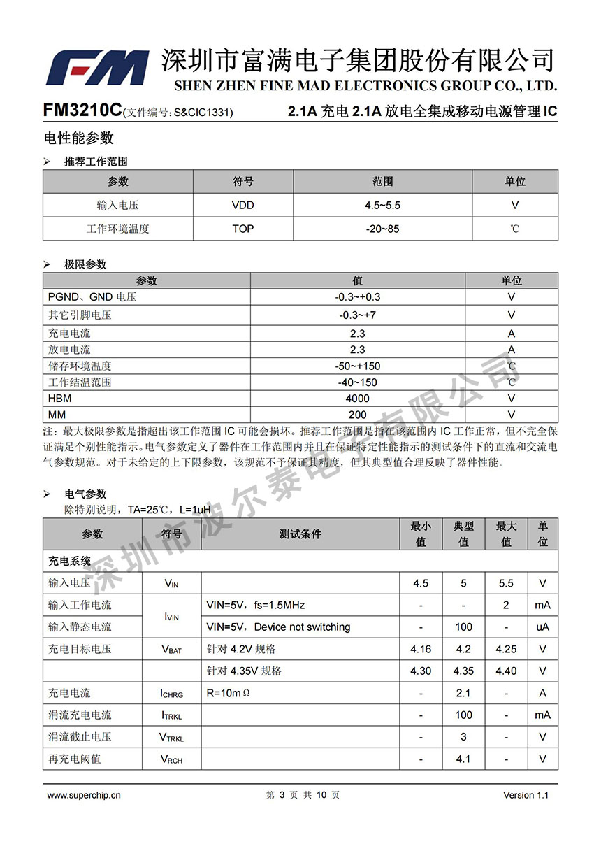 FM-FM3210C_02.jpg