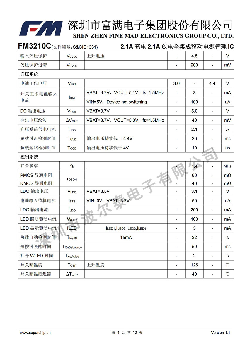 FM-FM3210C_03.jpg