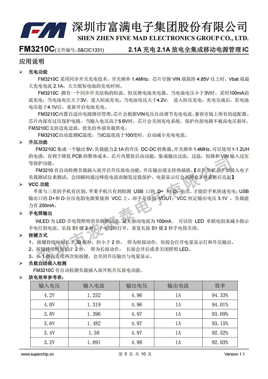 FM-FM3210C_04.jpg