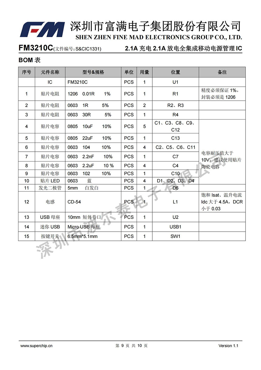 FM-FM3210C_08.jpg