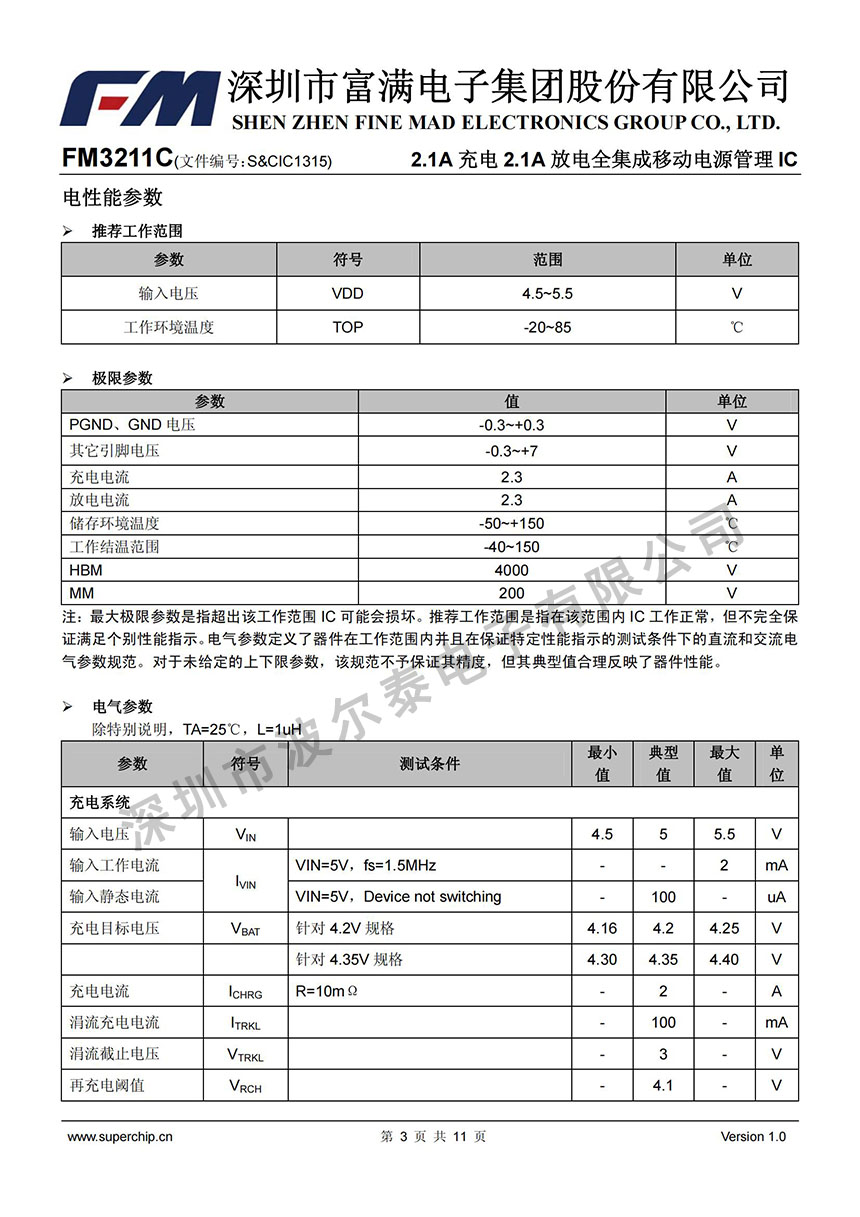 FM-FM3211C_02.jpg