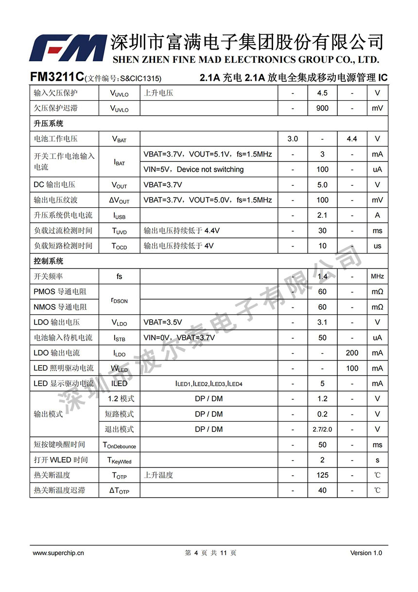FM-FM3211C_03.jpg