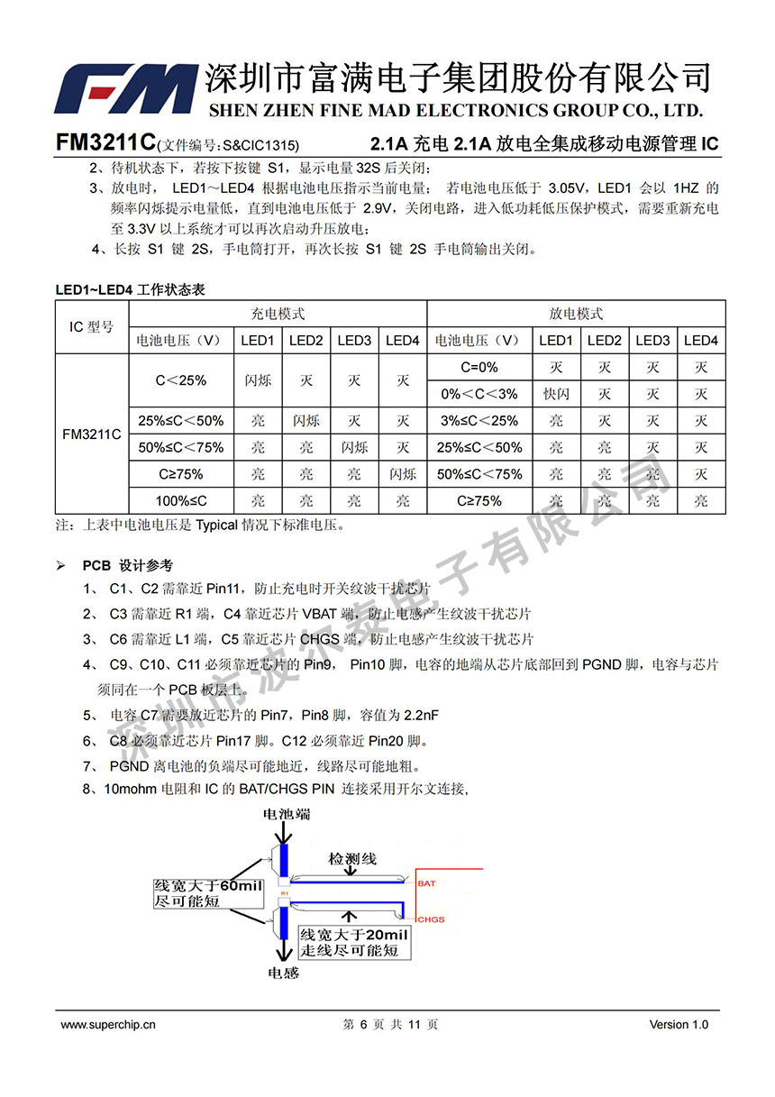 FM-FM3211C_05.jpg