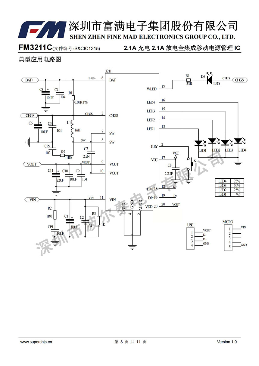 FM-FM3211C_07.jpg