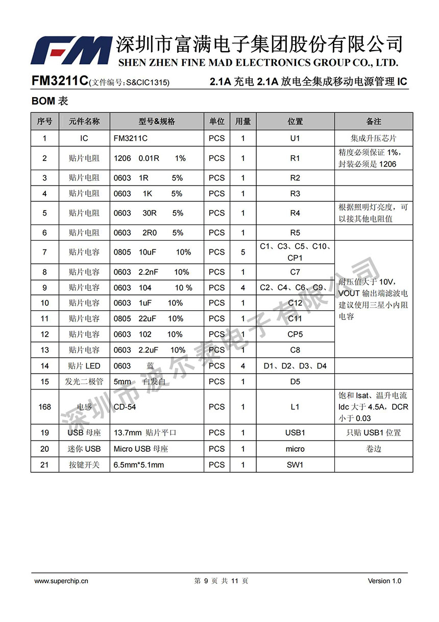 FM-FM3211C_08.jpg