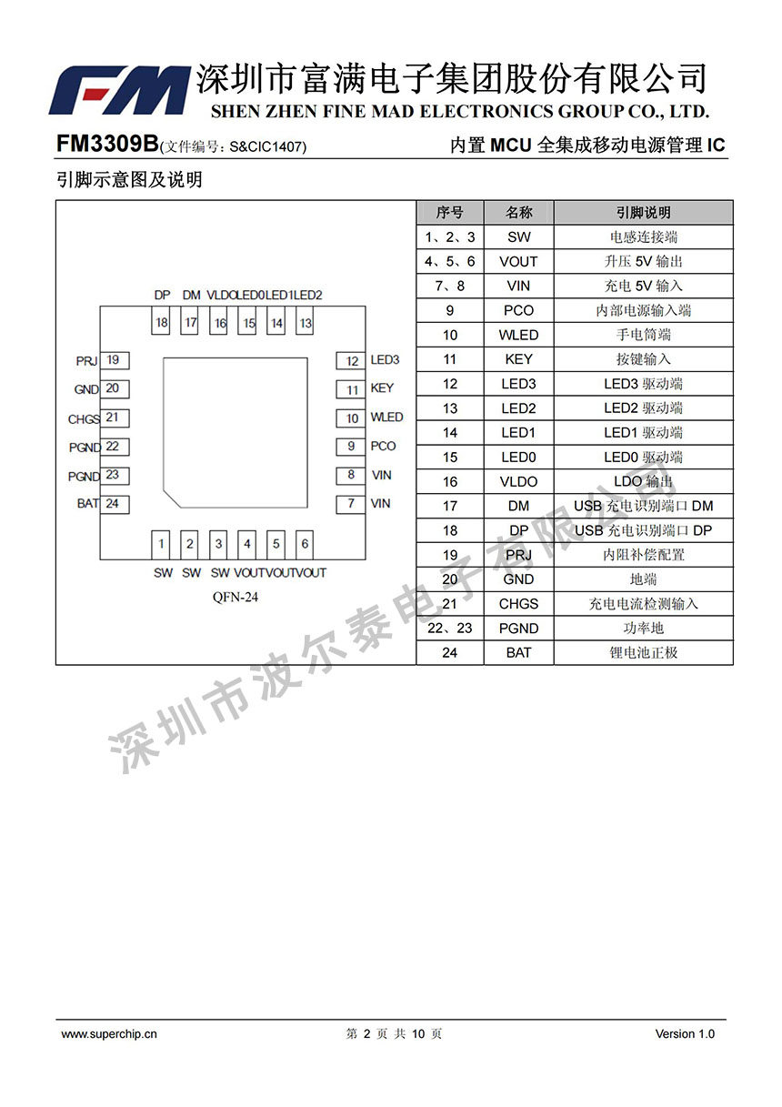 FM-FM3309B_01.jpg