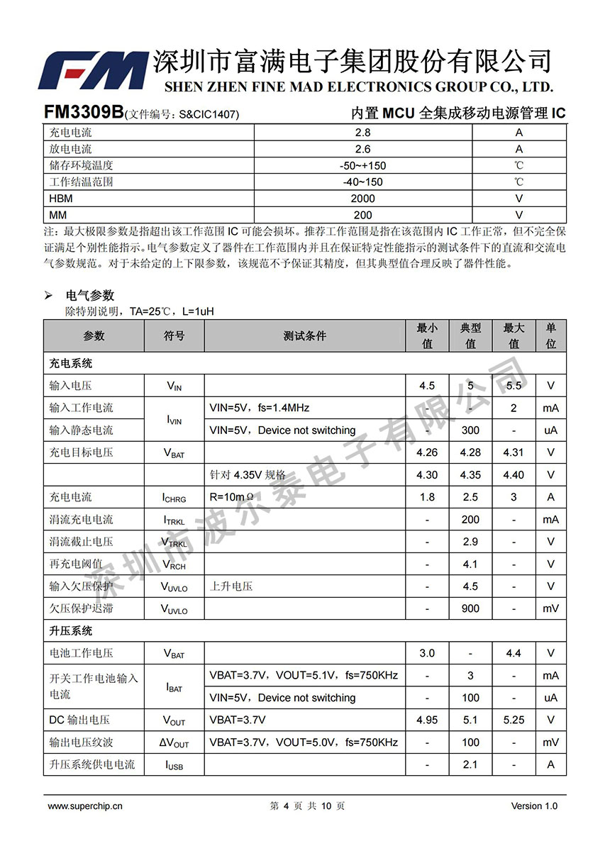 FM-FM3309B_03.jpg
