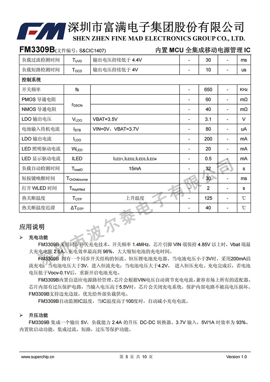 FM-FM3309B_04.jpg