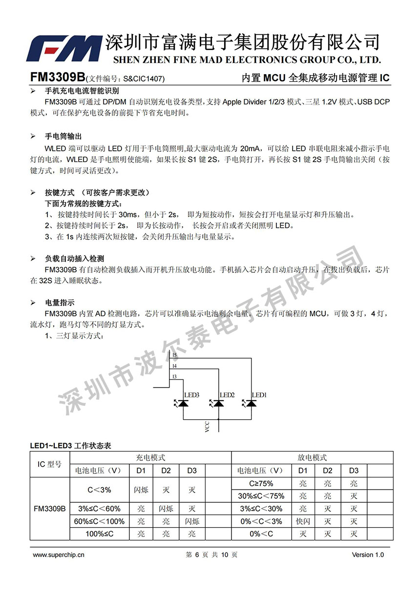 FM-FM3309B_05.jpg