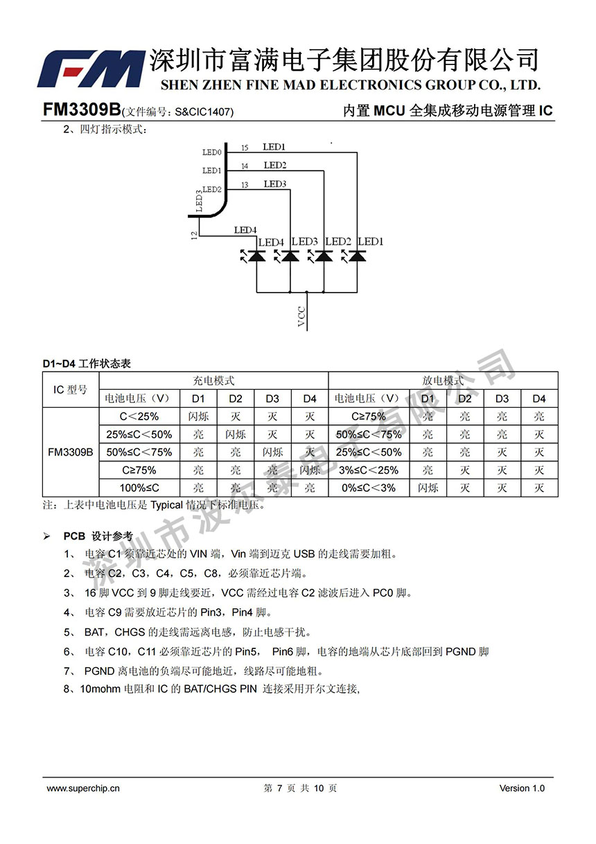 FM-FM3309B_06.jpg